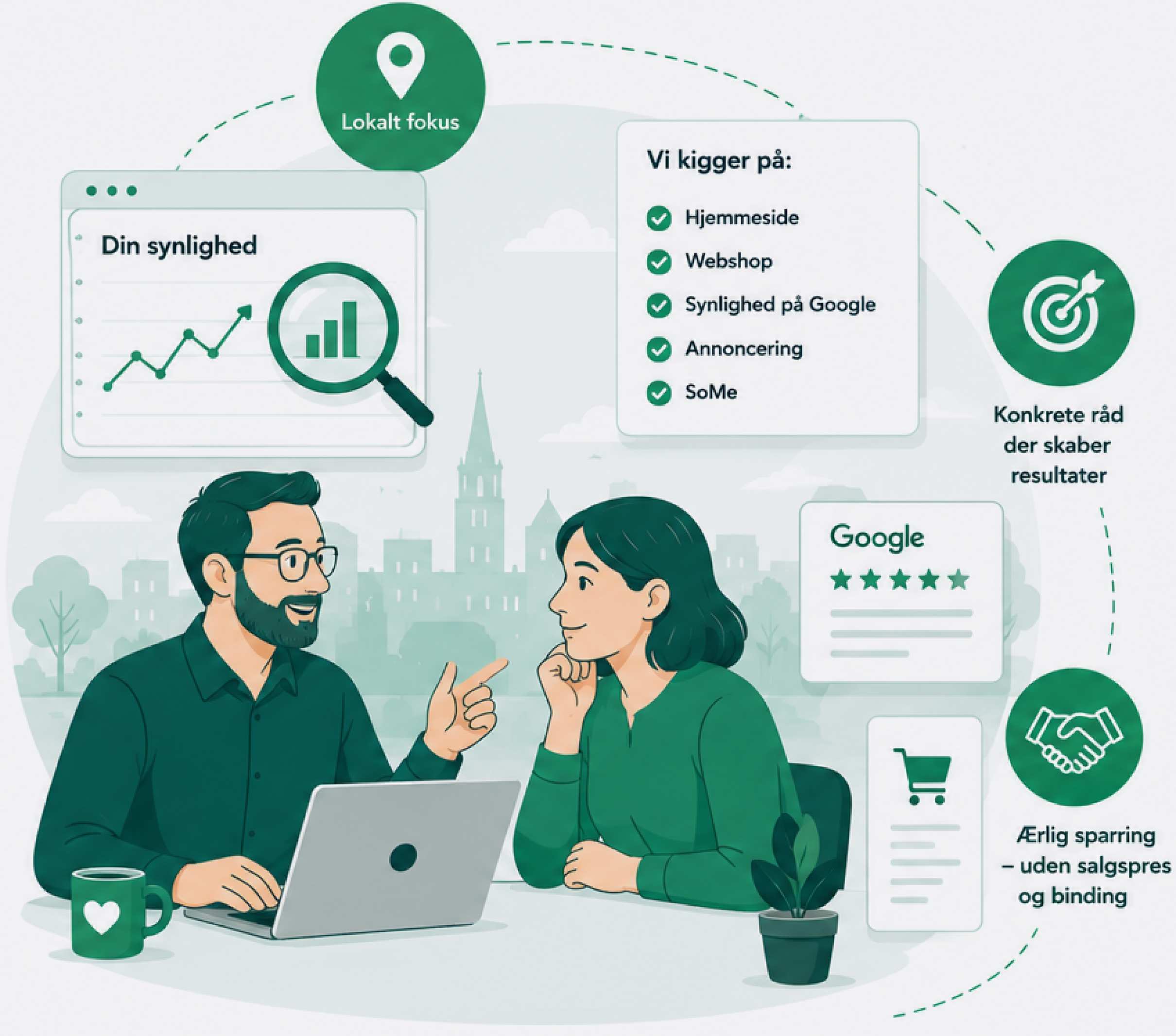 konkretee Din lokale digitale sparringspartner