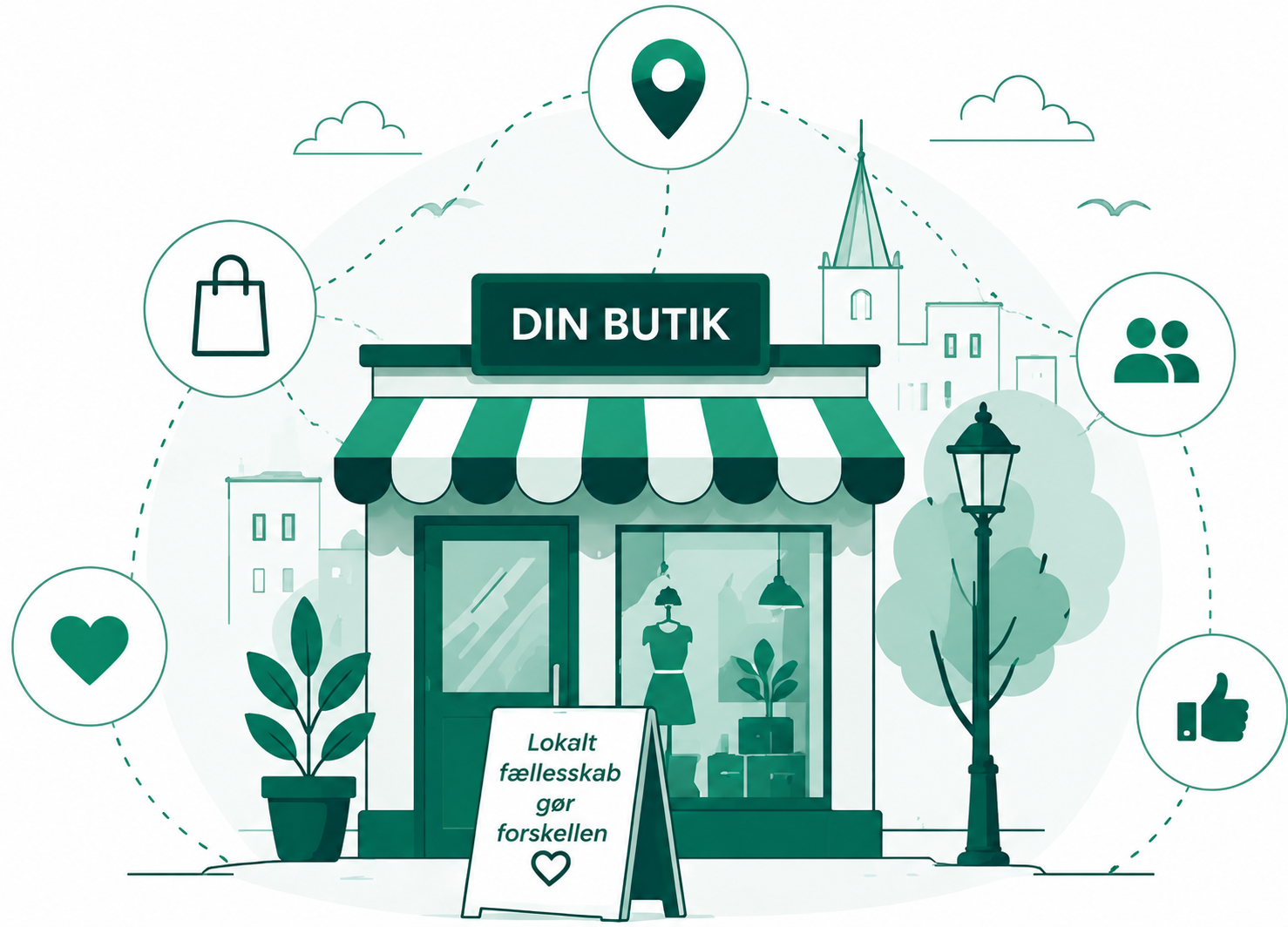 lokalt faellesskab Hvad finder du på din lokale byside?
